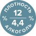 алкоголь и плотность